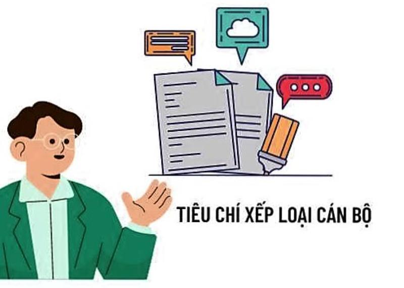 Quy định mới sửa đổi các tiêu chí xếp loại giáo viên